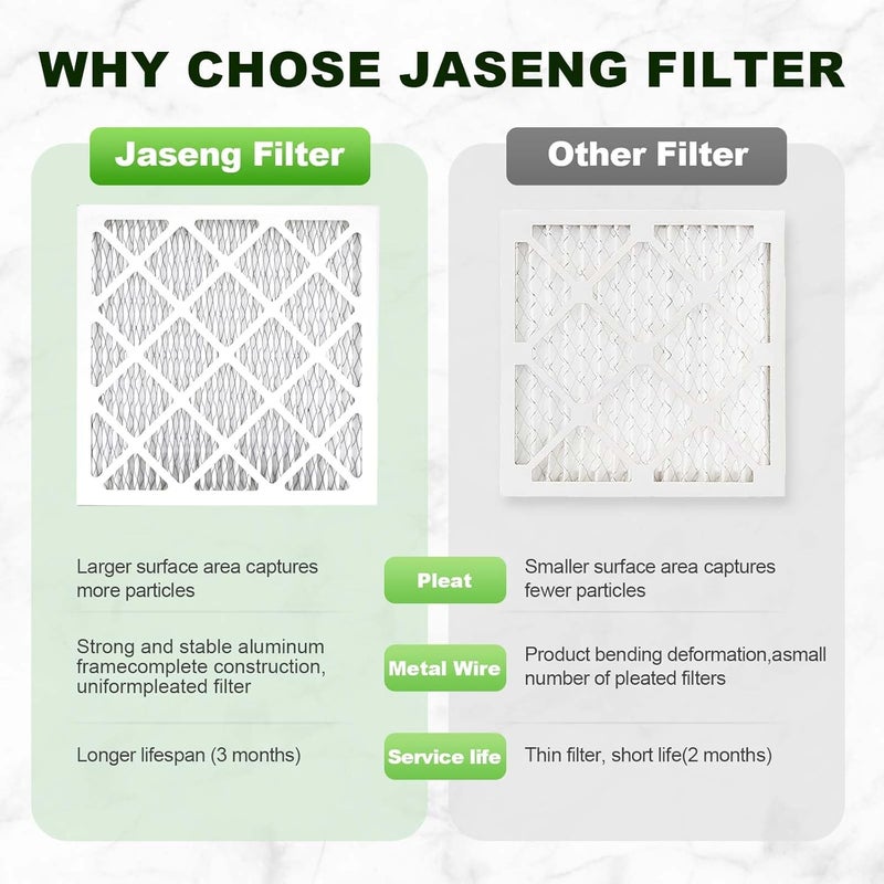 JASENG Furnace Filters 16x25x1 MERV 8, MPR 600, 2 Pack Air Filter for HVAC/AC Furnace - Actual Size: 15.75"x24.75"x0.75" - Image 5